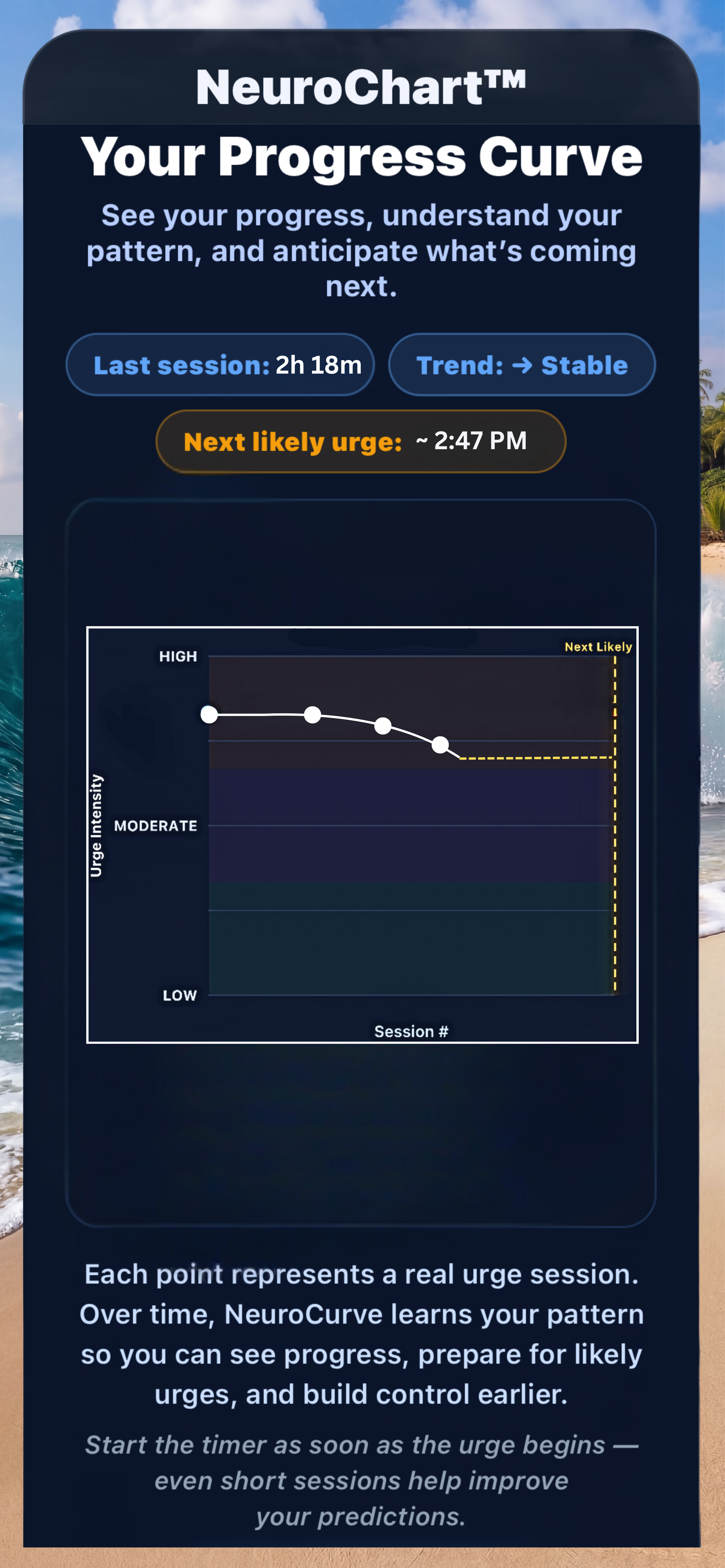 NeuroCurve NeuroChart progress screen